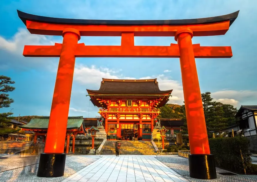 best temples in Kyoto best temples in Kyoto