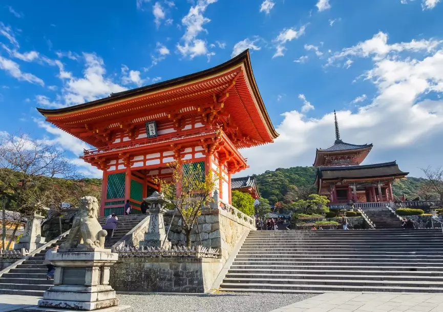 visiting Kyoto temples visiting Kyoto temples