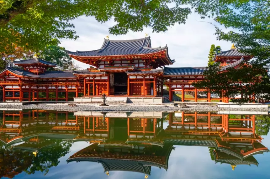 Kyoto temple guide Kyoto temple guide