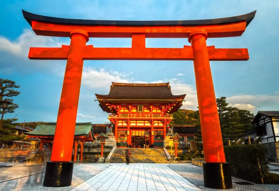 best temples in Kyoto