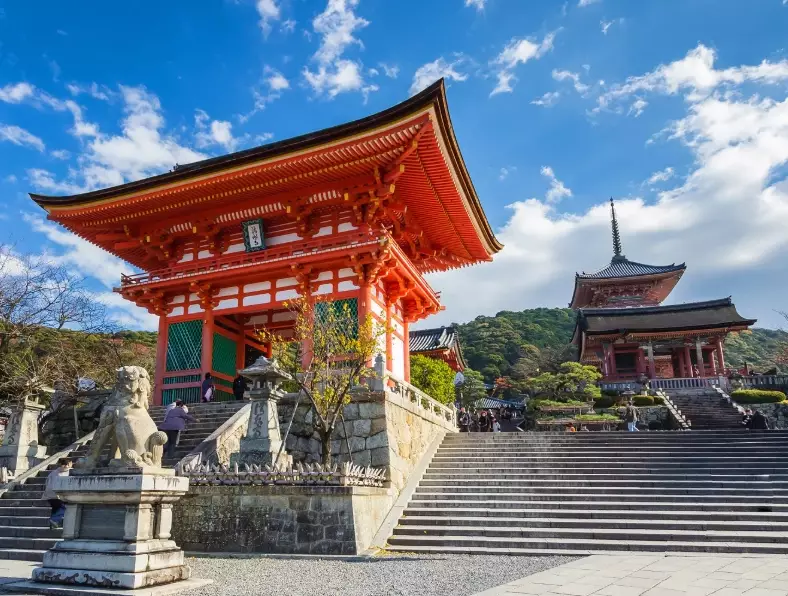 Kyoto temple guide Kyoto temple guide