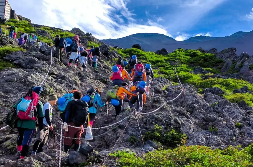 Fuji climbing distance