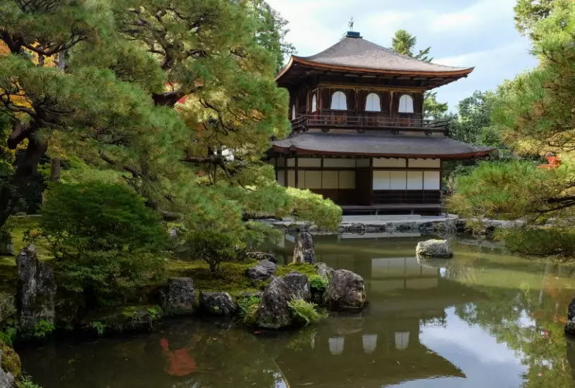 best temples in Kyoto