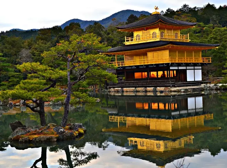 famous temple in Kyoto