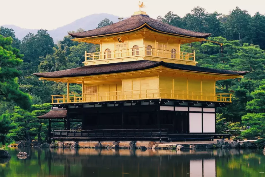 Kyoto temple guide Kyoto temple guide