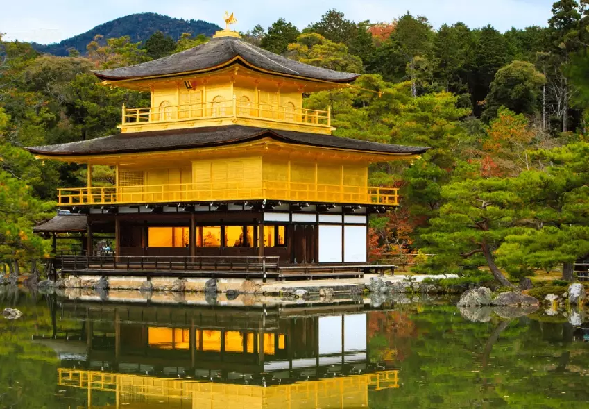 Kyoto temples Kyoto temples