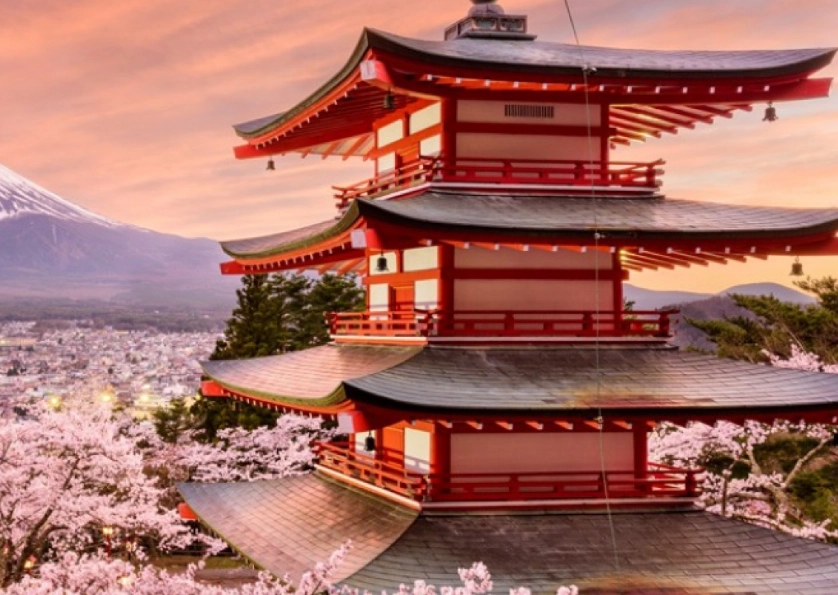 Tokyo itinerary Tokyo itinerary