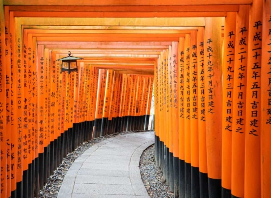 Kyoto Buddhist temples Kyoto Buddhist temples