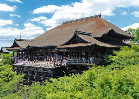 best temples in kyoto