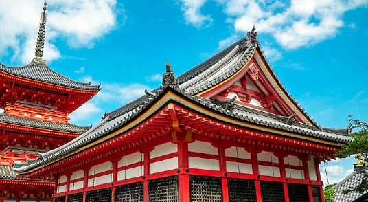 Kyoto Buddhist temples Kyoto Buddhist temples