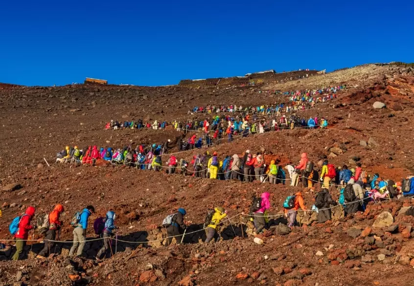 Yoshida trail fee Yoshida trail fee