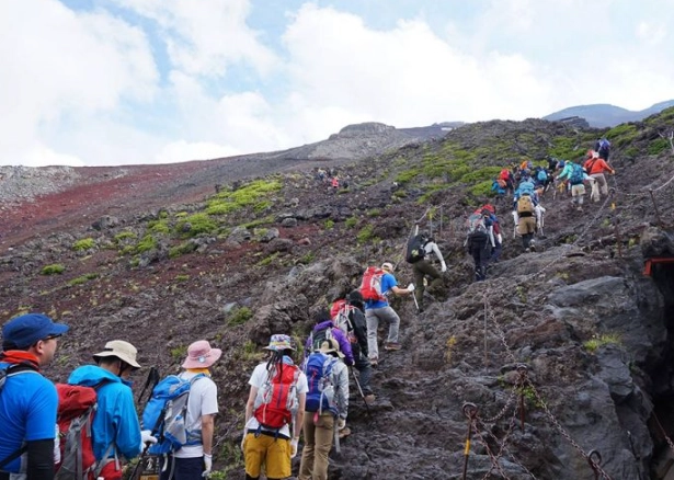 How long to climb Mount Fuji