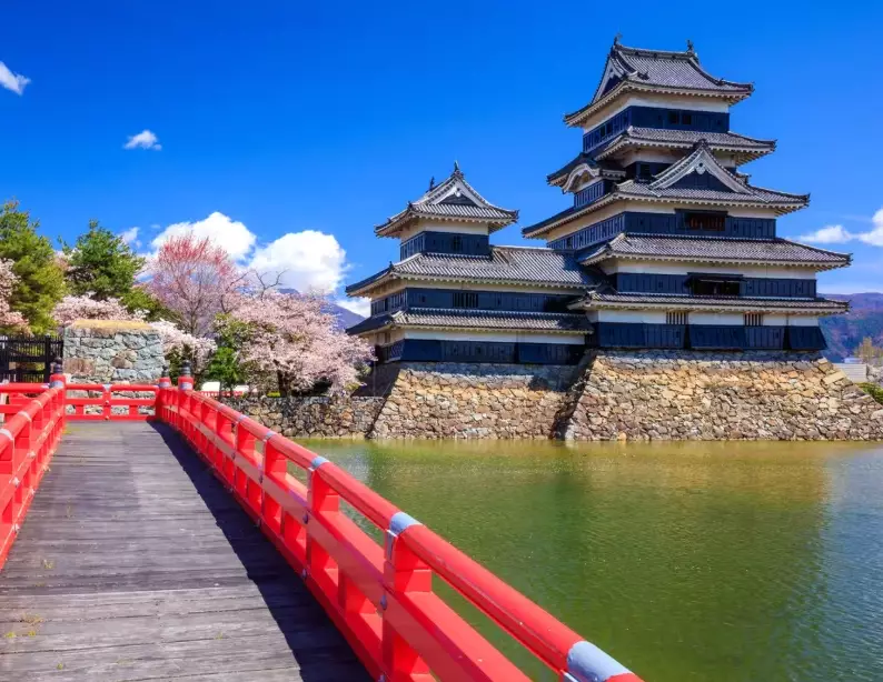 solo travel Japan solo travel Japan