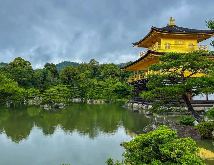 Kyoto solo travel itinerary Kyoto solo travel itinerary