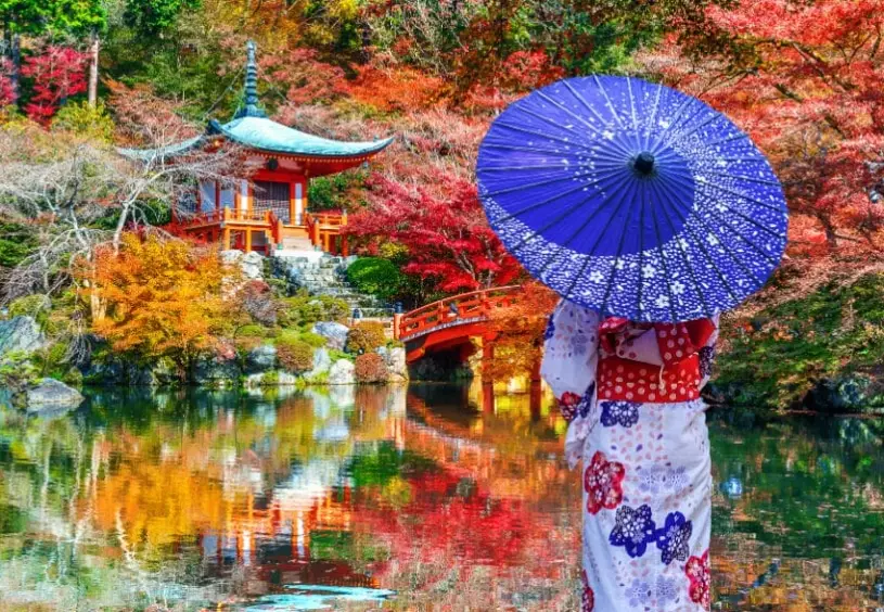 Japan travel budget Japan travel budget