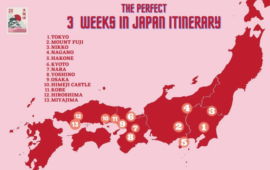Japan trip cost for 3 weeks