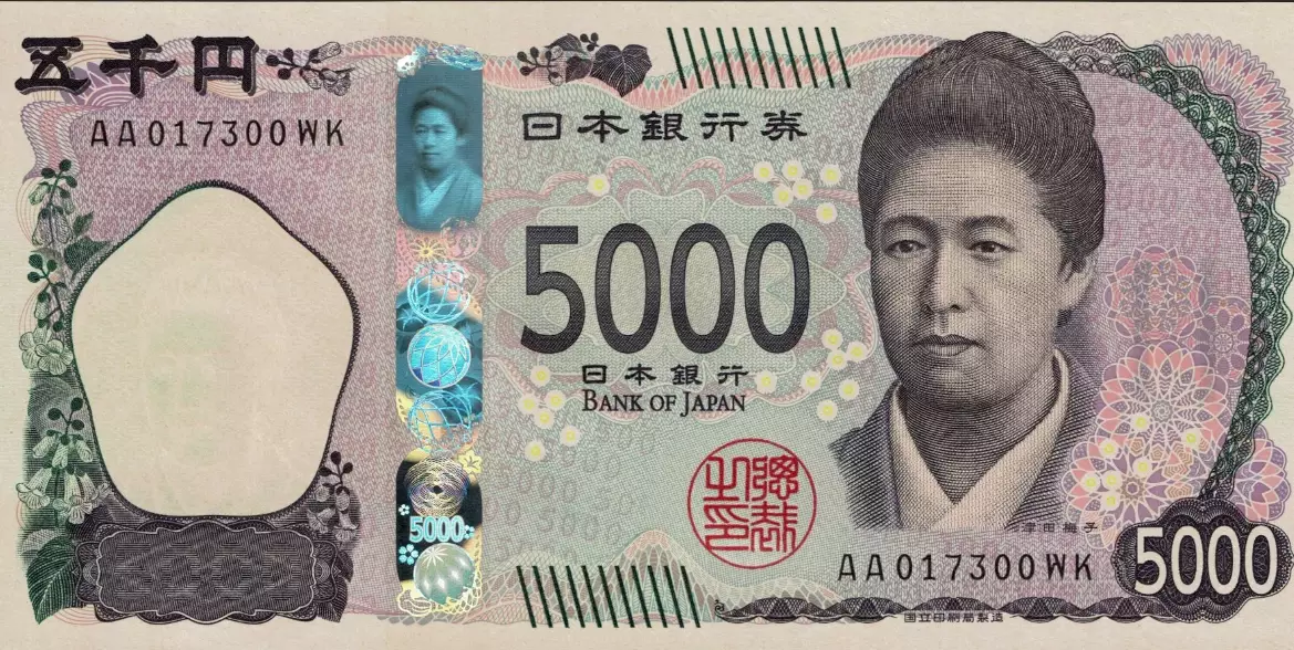 Japan one week cost