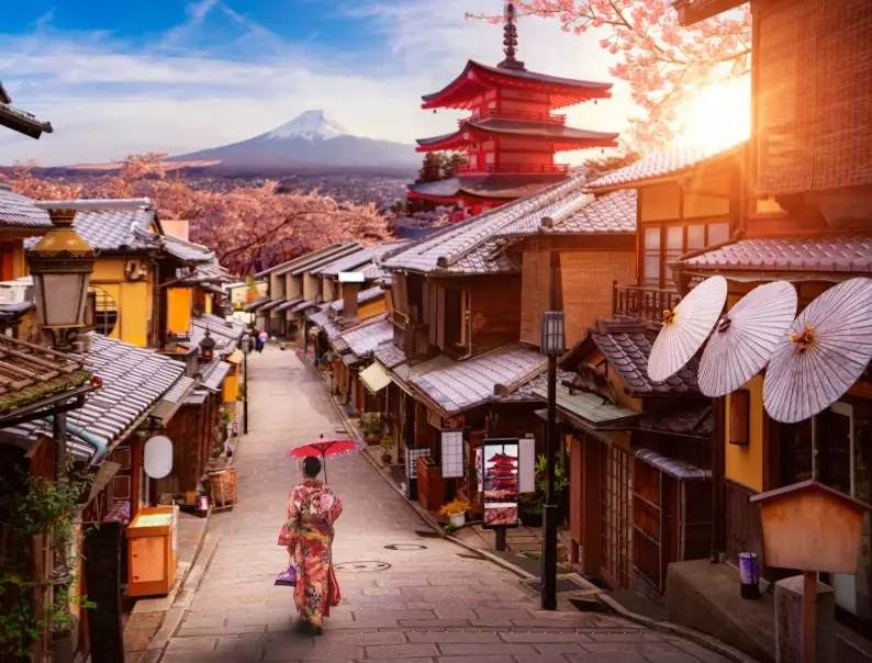 Japan itinerary planning
