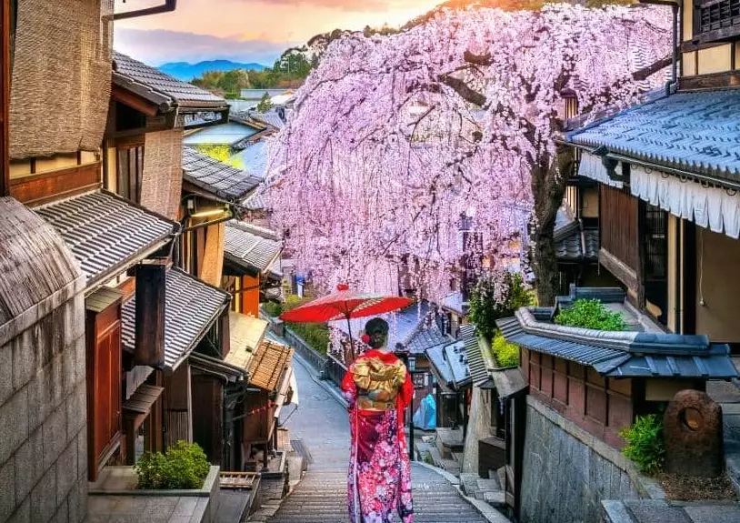 Japan itinerary planning
